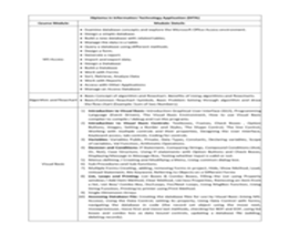 Diploma in Information Technology Application [DITA] 1 Year Course - Regular